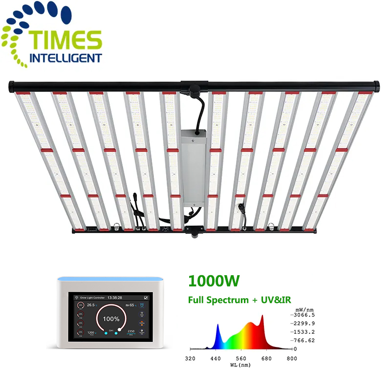 Grow Light Led - Luzes LED para Cultivo de Plantas