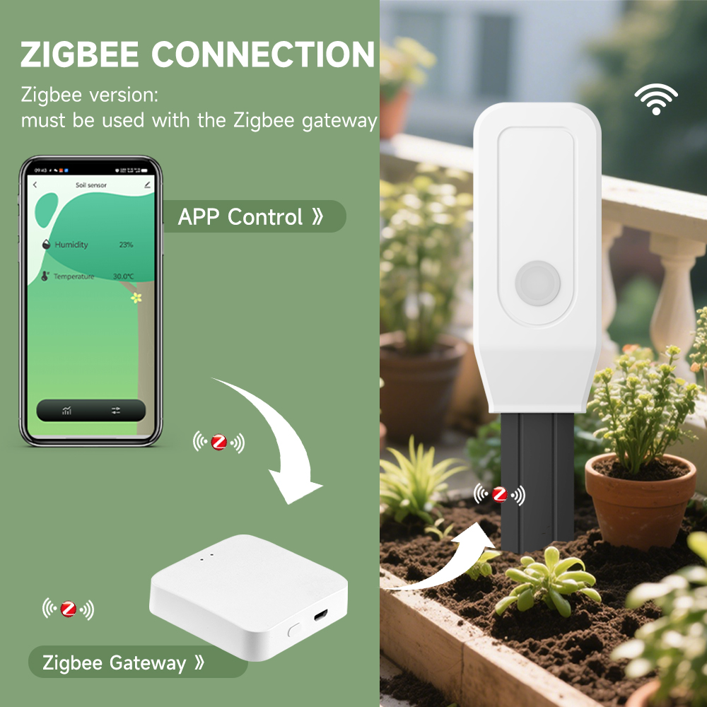 Hseno tuya zigbee inteligente  - Plant Monitor avaliação e preço