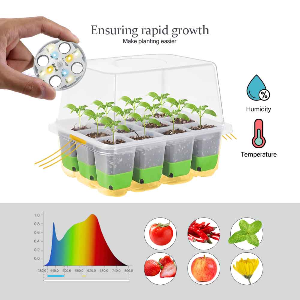 Mudas Starter Tray Kit com tam - Grow Light Led avaliação e preço