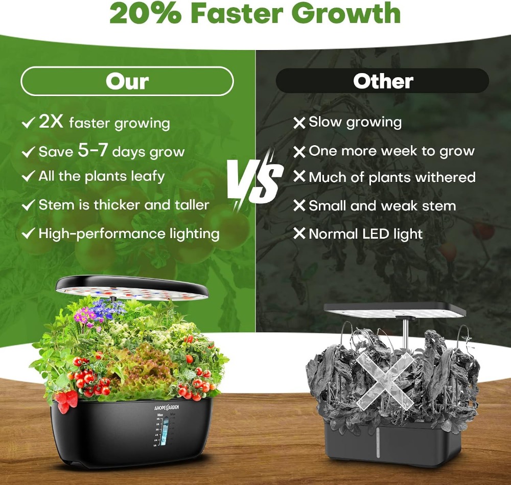 Jardim Hidropônico de 12 Vasos - Indoor Garden Kit avaliação e preço