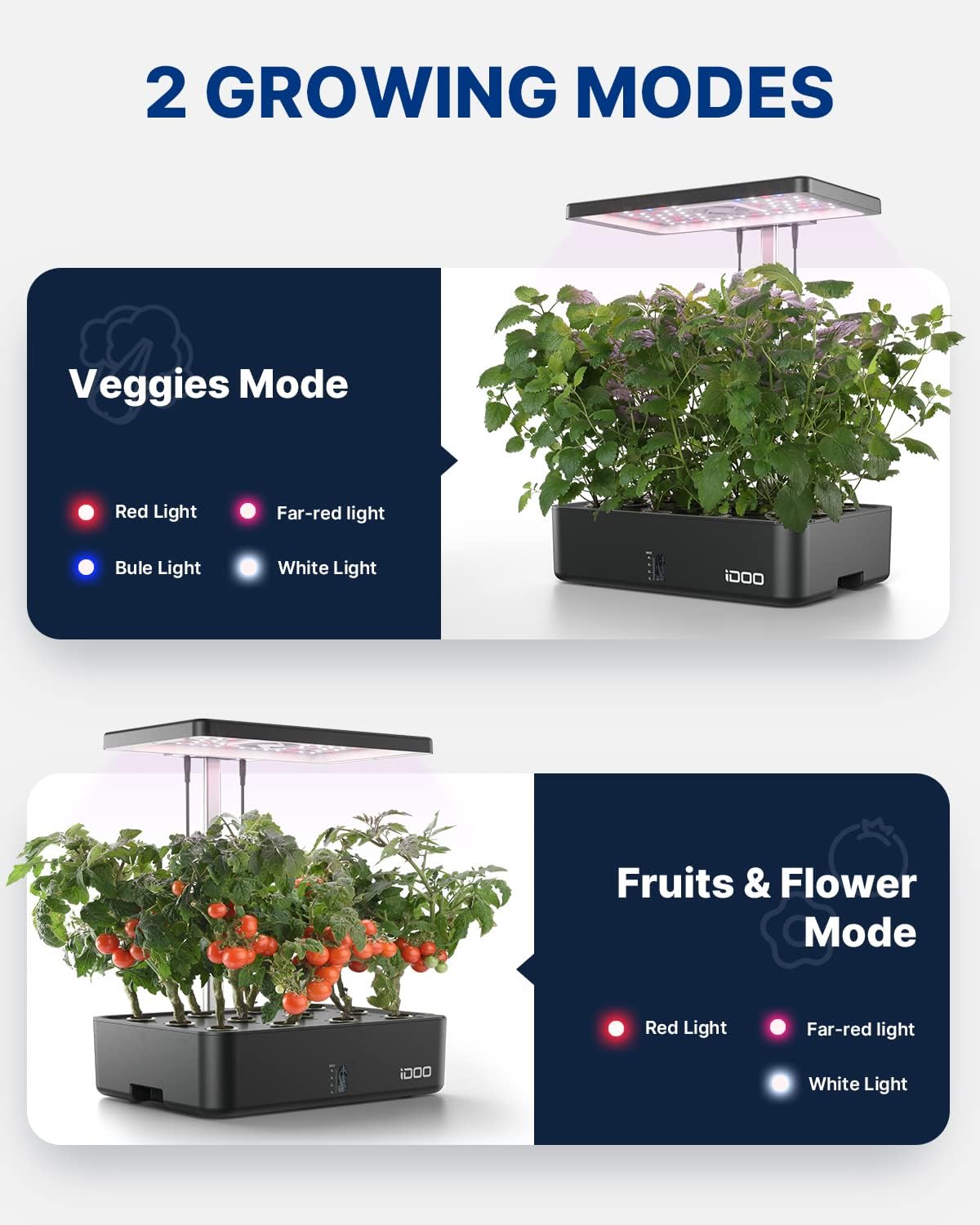 Sistema de Cultivo Hidropônico - Indoor Garden Kit avaliação e preço
