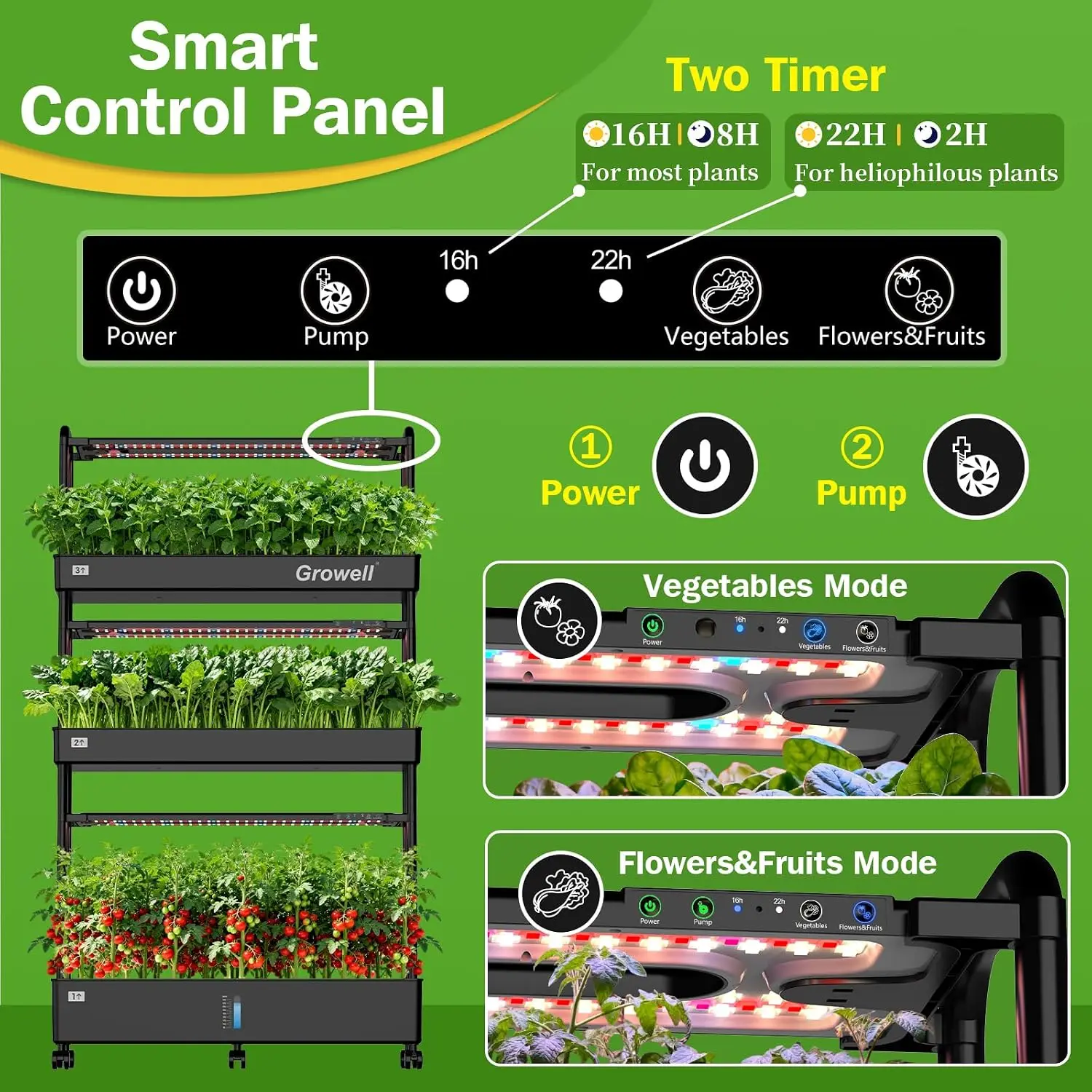 Grande Kit de Sistema de Culti - Indoor Garden Kit avaliação e preço