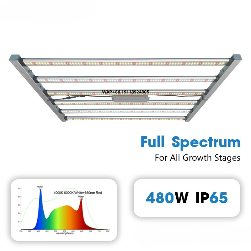 Luz LED Comercial de Alta Potê - Plant Grow Light Full Spectrum avaliação e preço